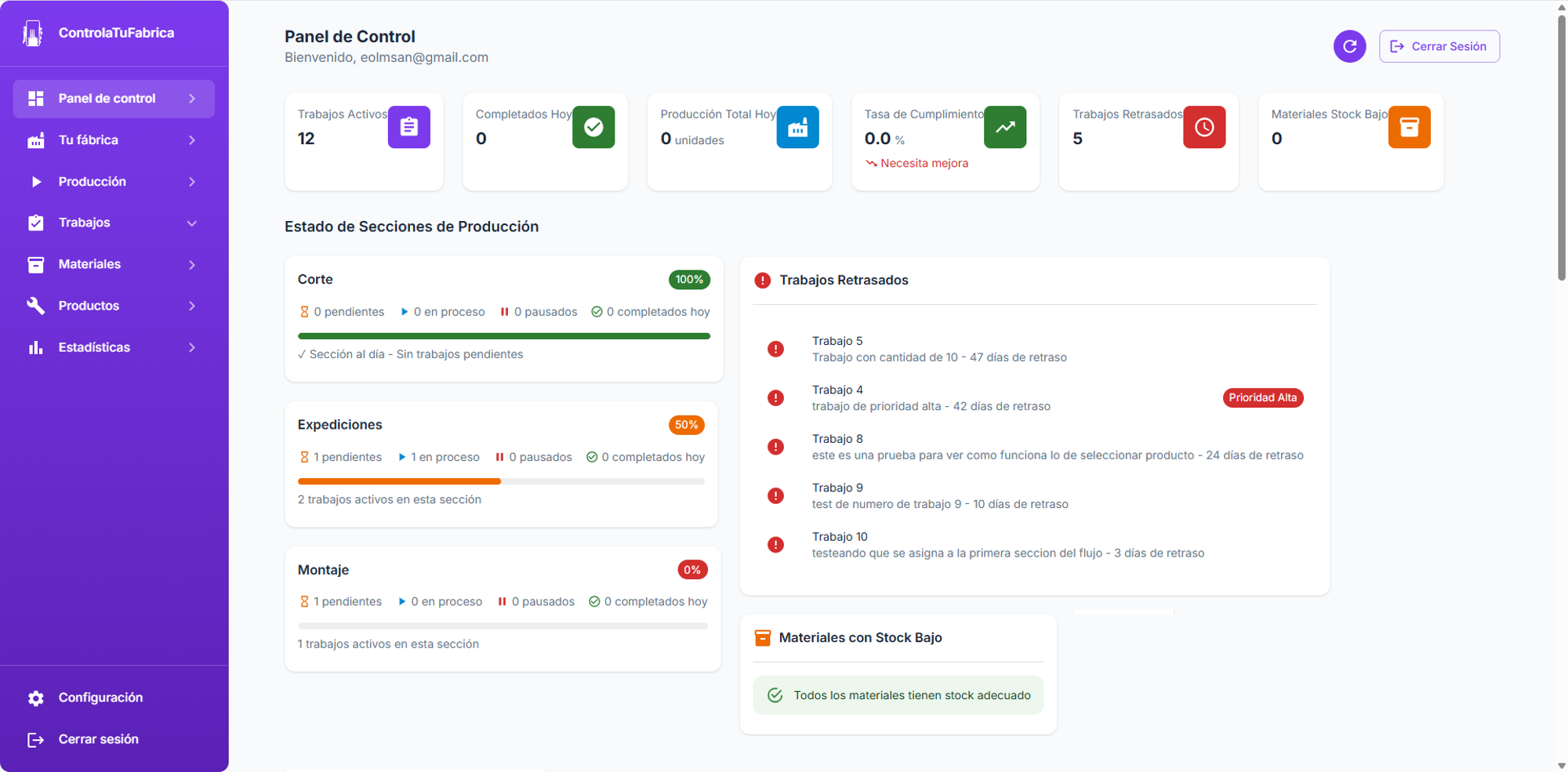 Panel de control de ControlaTuFabrica mostrando KPIs en tiempo real, trabajos activos y tasa de cumplimiento